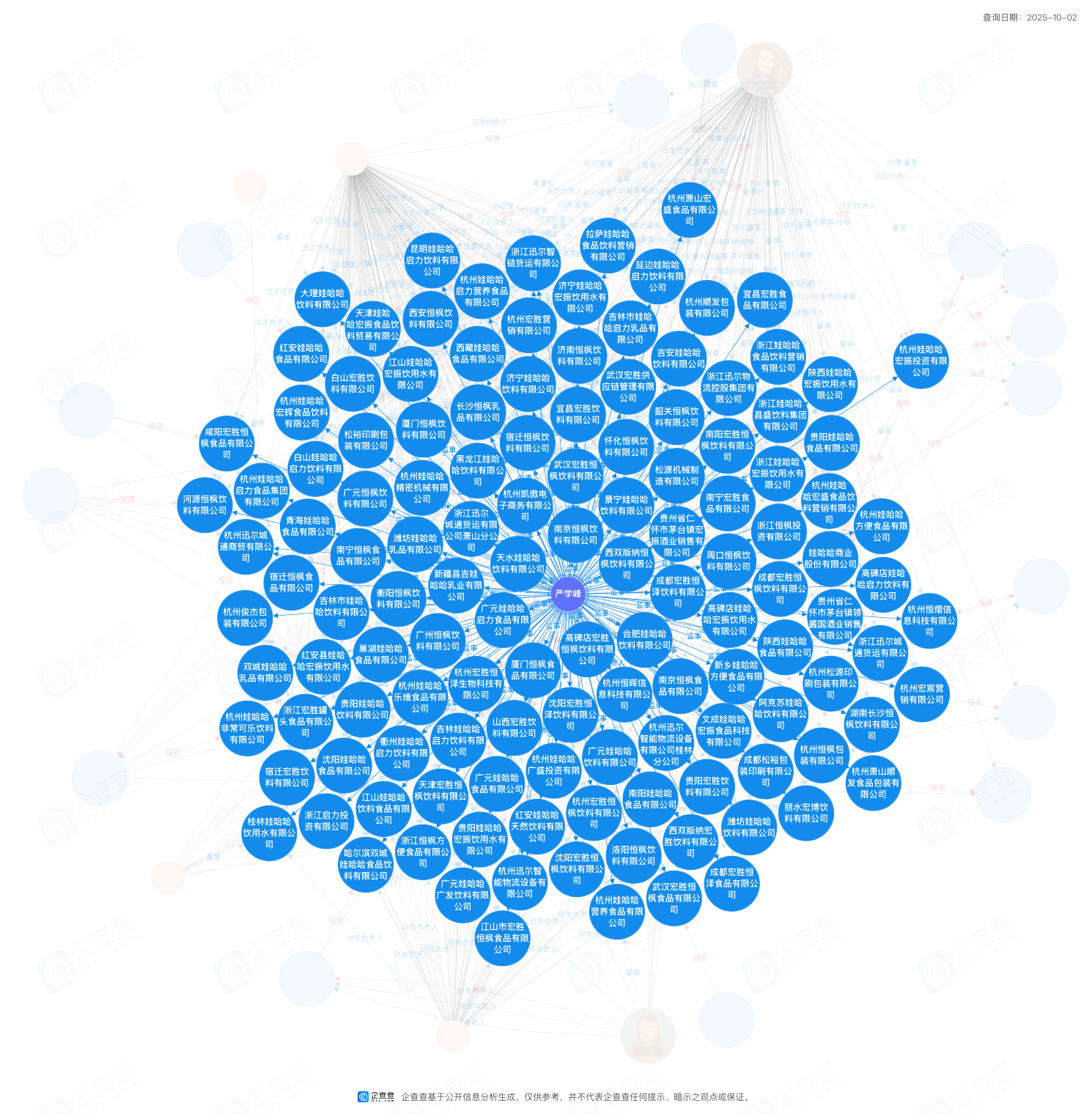 宗馥莉“心腹”被立案调查_宗馥莉“心腹”被立案调查_