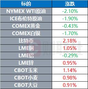 以色列拦截炮弹_以色列拦截系统叫什么_
