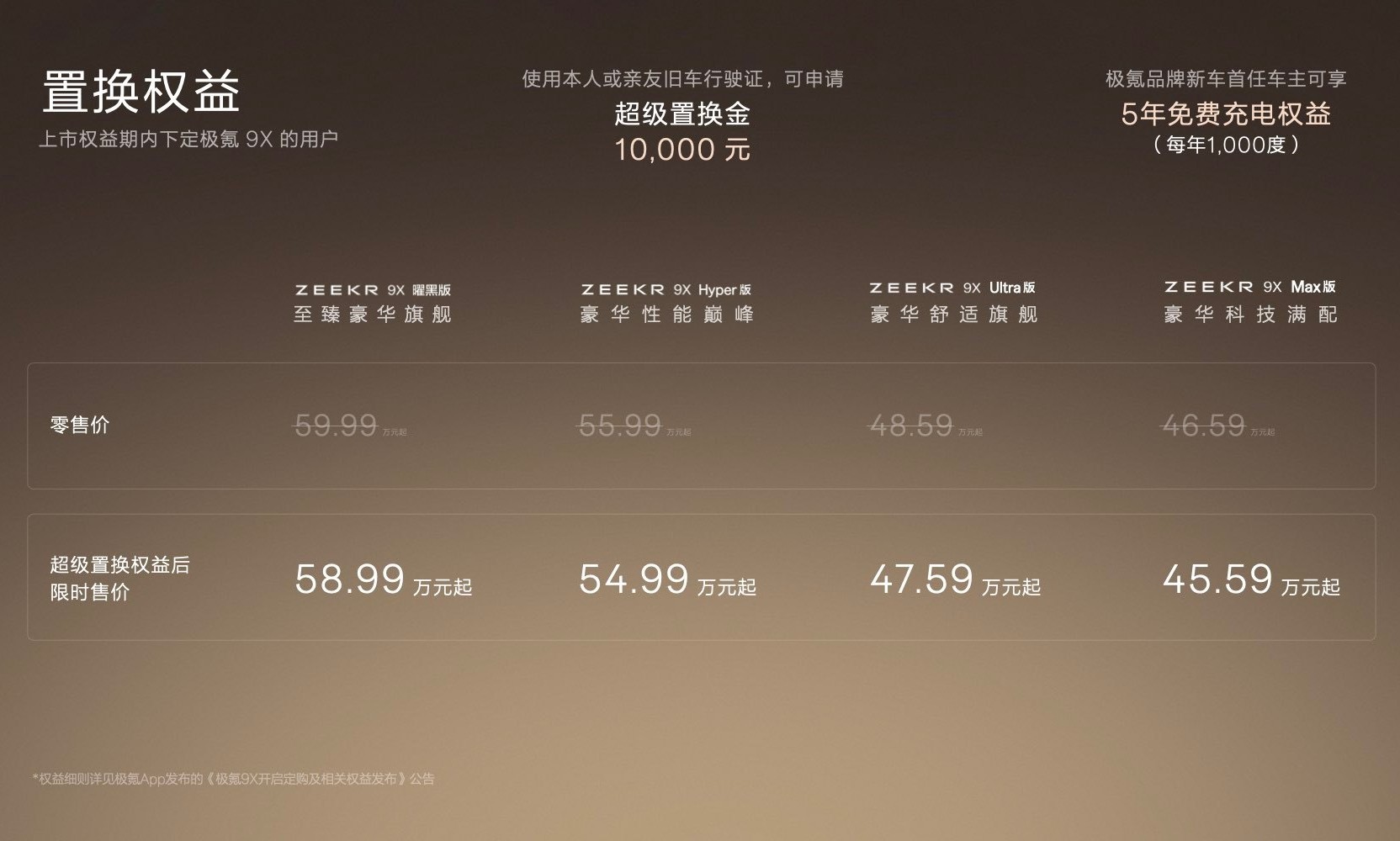 极氪9X正式上市 限时价45.59-58.99万元