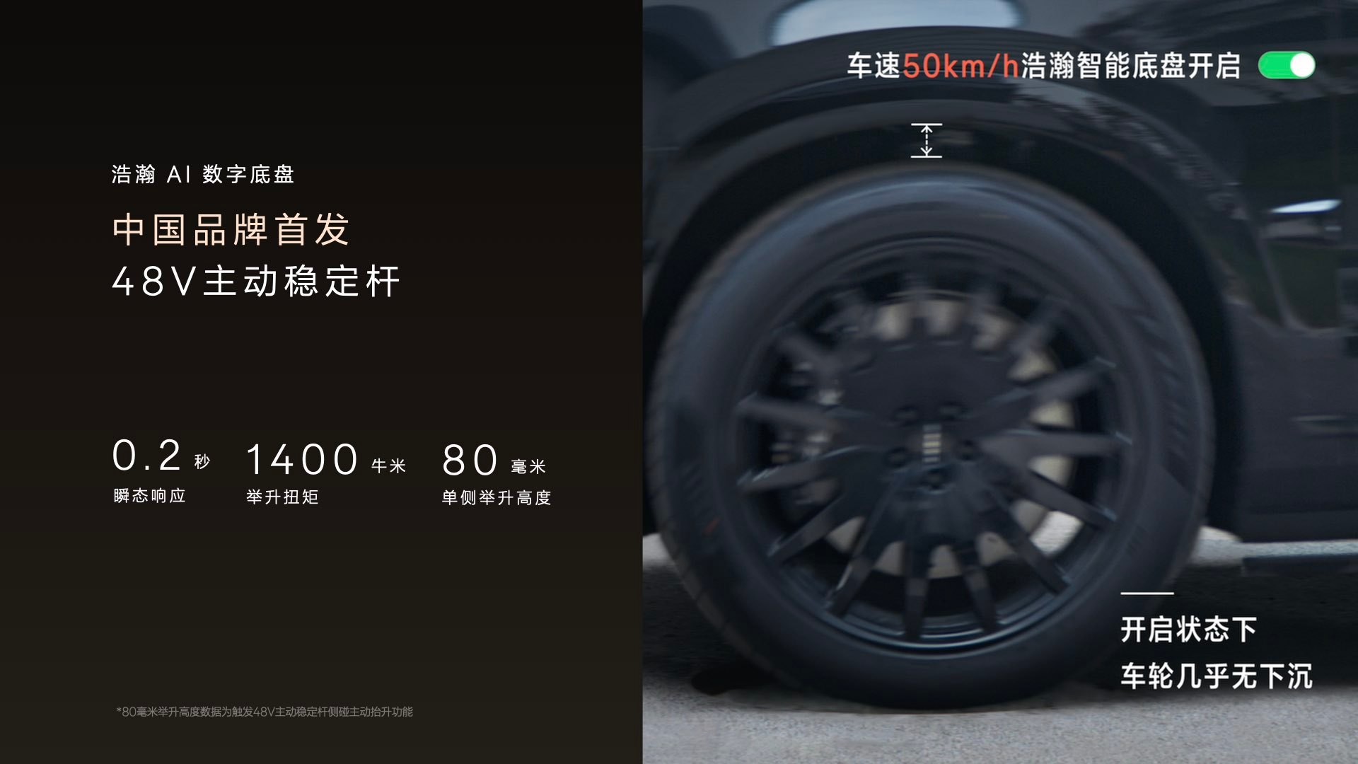 极氪9X正式上市 限时价45.59-58.99万元