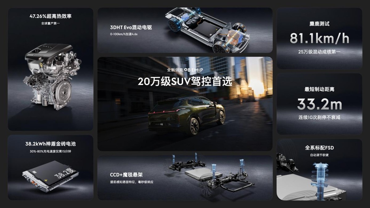 _限时价15.98万起 全新领克08 EM-P诚意还不够？_限时价15.98万起 全新领克08 EM-P诚意还不够？