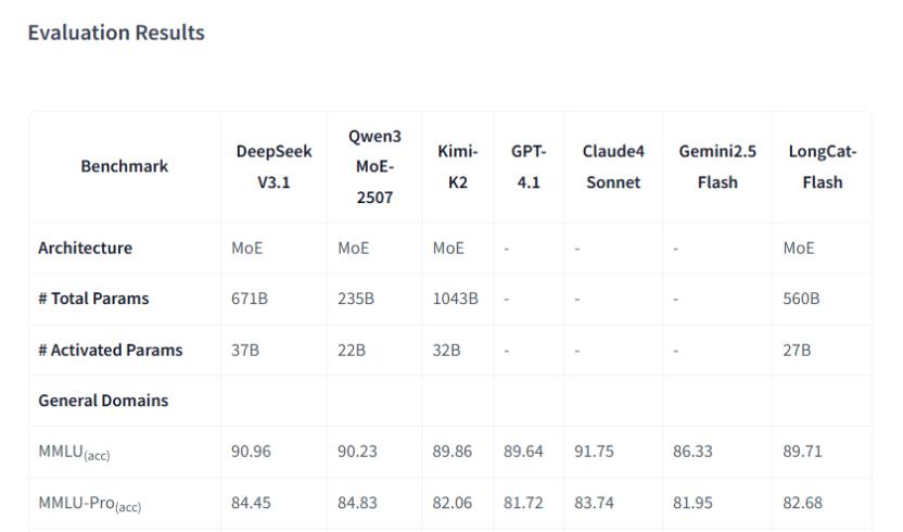 开源与建模_开源模型是什么意思_
