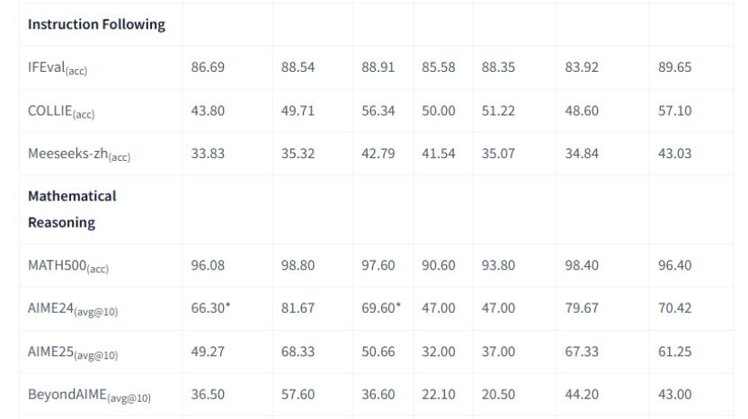 _开源模型是什么意思_开源与建模