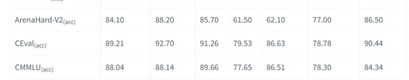 开源模型是什么意思__开源与建模