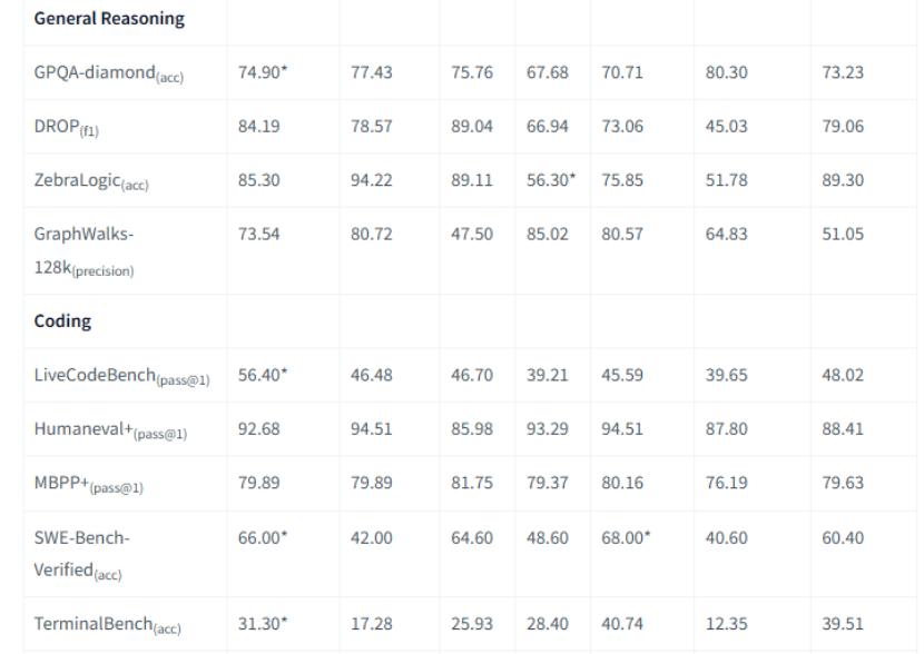 _开源模型是什么意思_开源与建模