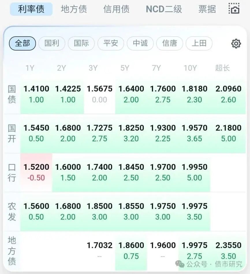 个人形象的重要_国家重要还是个人重要_