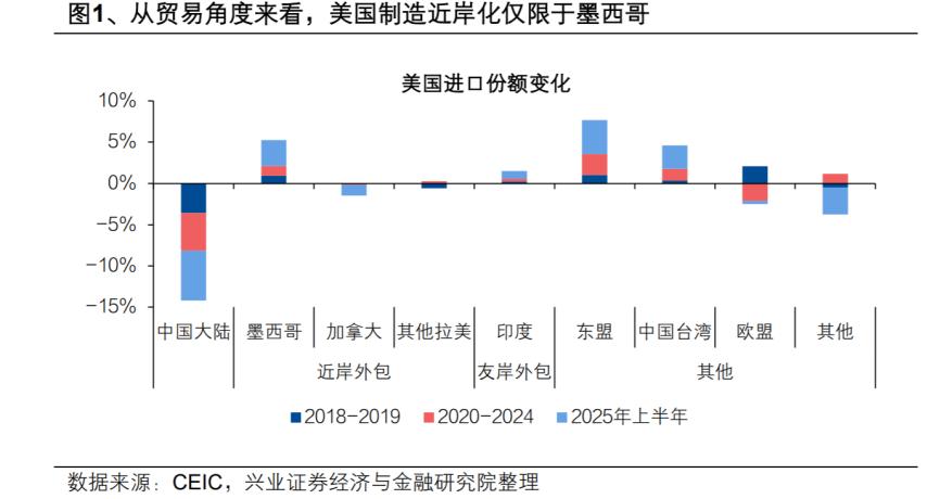 让脑子清醒__让脑子清醒怎么表达