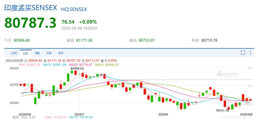 _让脑子清醒_让脑子清醒怎么表达