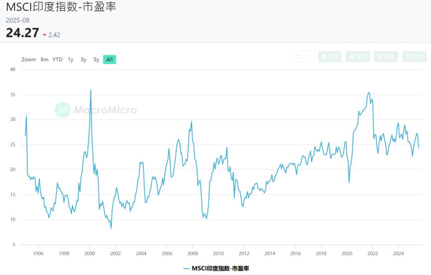 _让脑子清醒怎么表达_让脑子清醒