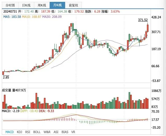 关键优势绝不能放弃，这是中国经济的底气和命脉