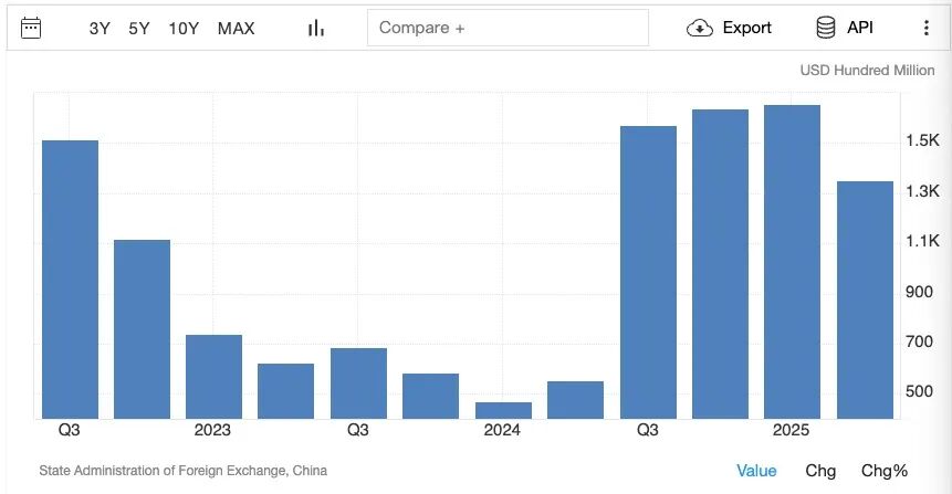 关键优势绝不能放弃,这是中国经济的底气和命脉_关键优势绝不能放弃,这是中国经济的底气和命脉_