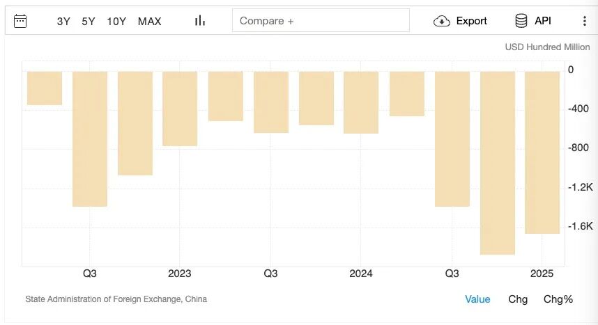 _关键优势绝不能放弃,这是中国经济的底气和命脉_关键优势绝不能放弃,这是中国经济的底气和命脉