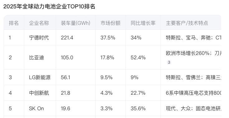 关键优势绝不能放弃,这是中国经济的底气和命脉_关键优势绝不能放弃,这是中国经济的底气和命脉_