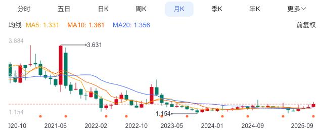 _关键优势绝不能放弃,这是中国经济的底气和命脉_关键优势绝不能放弃,这是中国经济的底气和命脉