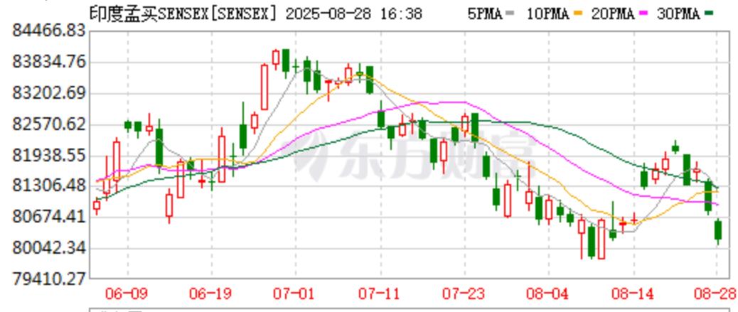 股市涨,人民币涨,久违的大国味道_股市涨,人民币涨,久违的大国味道_