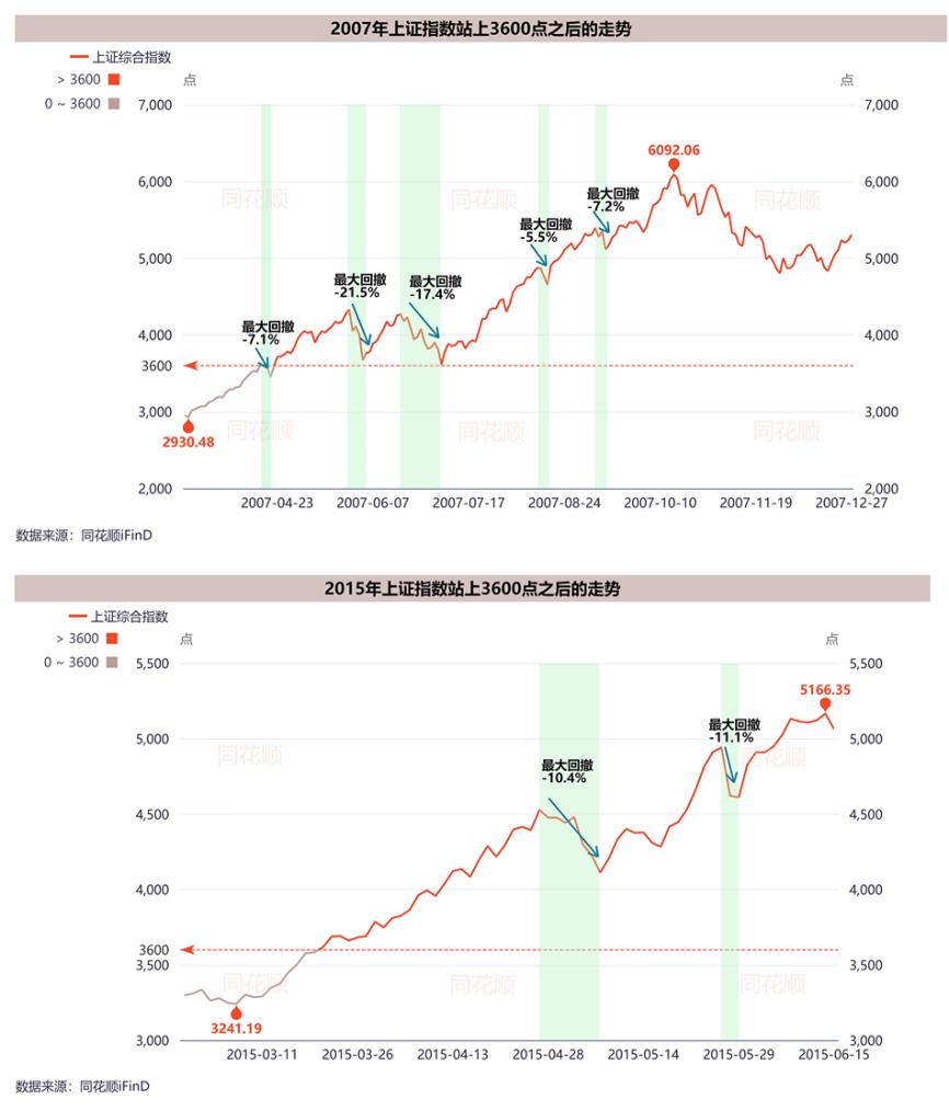 股市涨,人民币涨,久违的大国味道_股市涨,人民币涨,久违的大国味道_