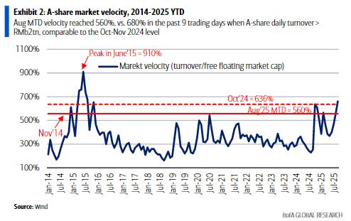 _股市涨,人民币涨,久违的大国味道_股市涨,人民币涨,久违的大国味道