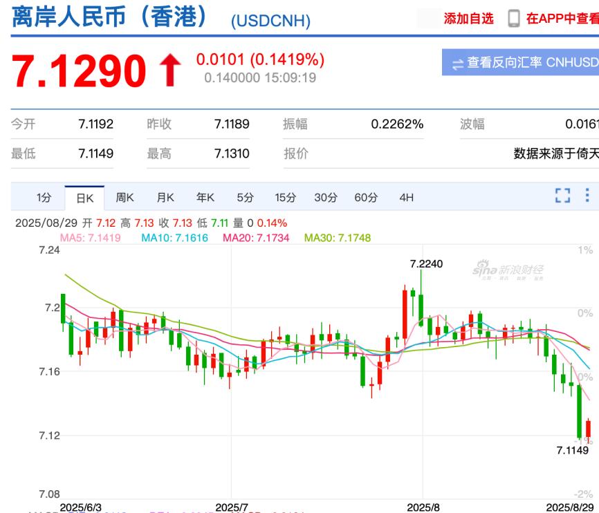 股市涨,人民币涨,久违的大国味道_股市涨,人民币涨,久违的大国味道_