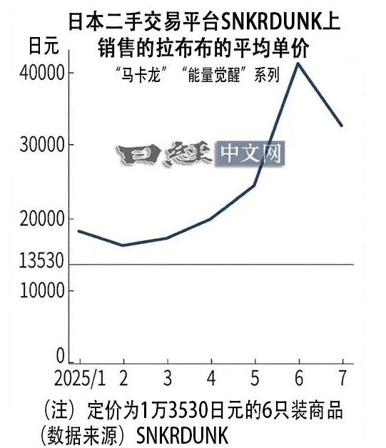 中美财富大腾挪，一切都在变得抽象__中美财富大腾挪，一切都在变得抽象