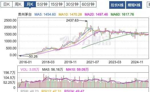 _中美财富大腾挪，一切都在变得抽象_中美财富大腾挪，一切都在变得抽象