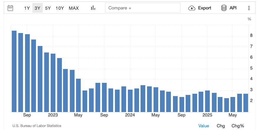 _公平财富极化未来发展方向_公平财富极化未来发展趋势