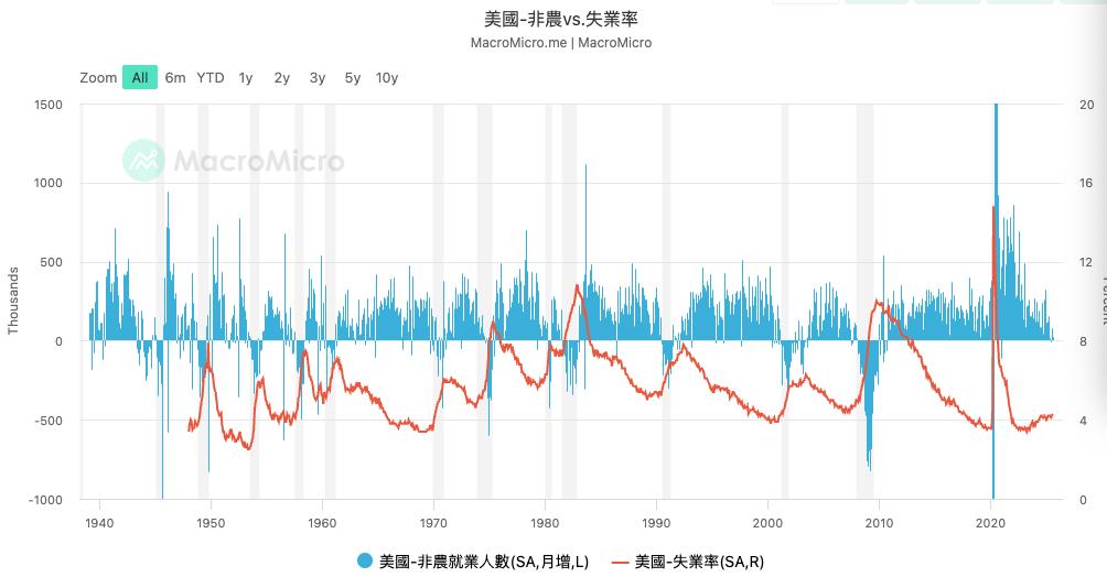 公平财富极化未来发展方向__公平财富极化未来发展趋势