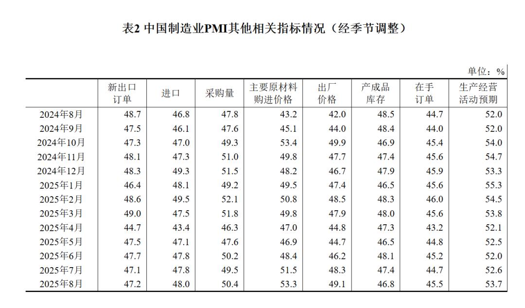 美国股市大跌黄金走势__美国股市黄金