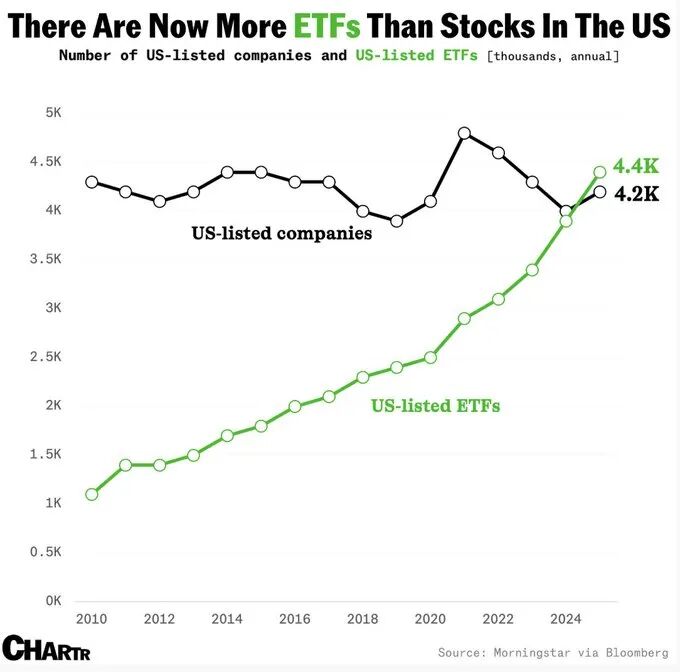 美国股市黄金_美国股市大跌黄金走势_