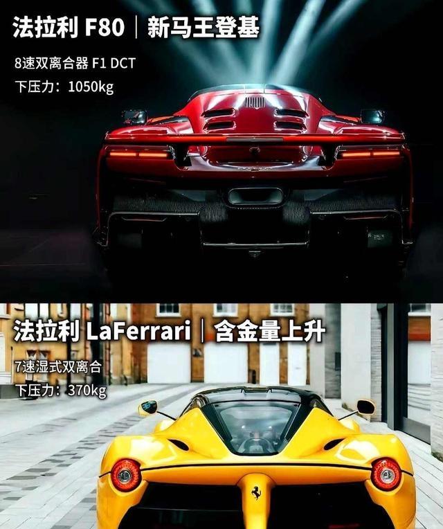 法拉利新王驾到,富人圈炸锅,你连资格都没有