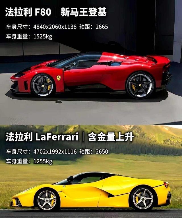 法拉利新王驾到，富人圈炸锅，你连资格都没有-有驾