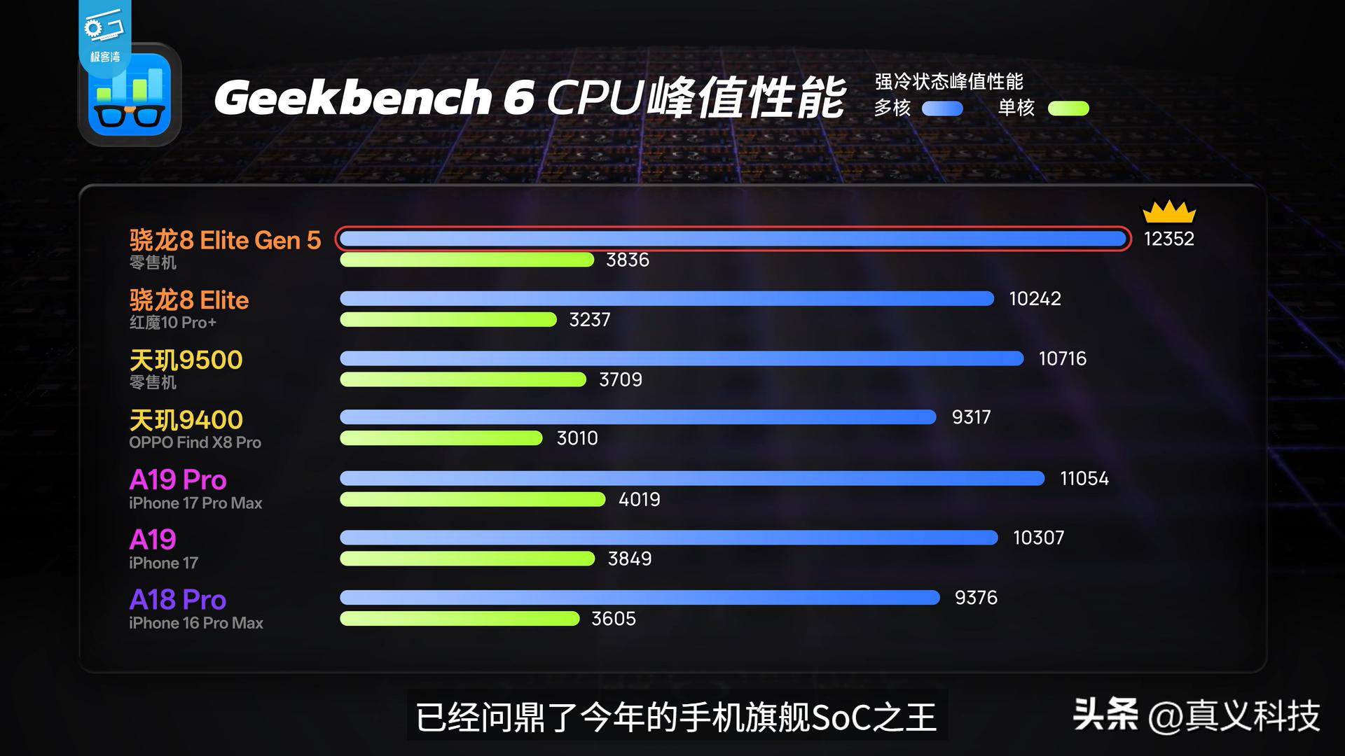 骁龙天机_骁龙比天玑处理器稳定吗_