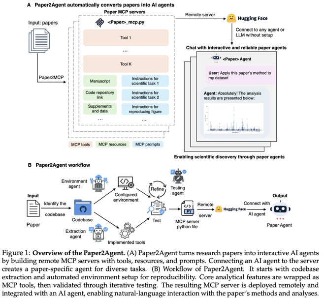 斯坦福人工智能教授__海燕华人策略研究论坛