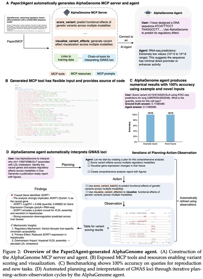 _海燕华人策略研究论坛_斯坦福人工智能教授