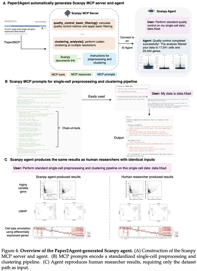 斯坦福人工智能教授_海燕华人策略研究论坛_