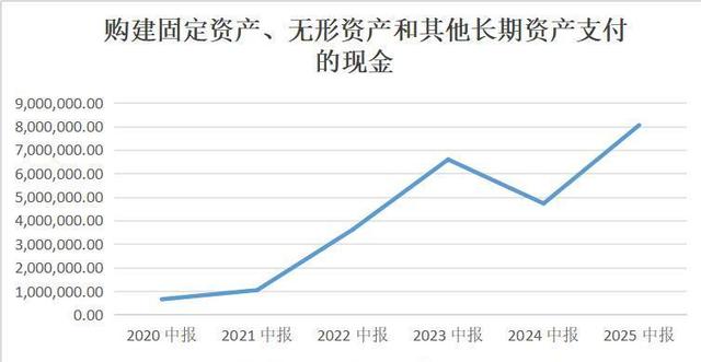 9月销量下滑背后的博弈：19个月来首次负增长！比亚迪怎么了？-有驾