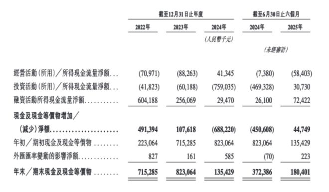 赛美特申请赴港上市：募资拟用于设立研发中心等，华为、比亚迪参投