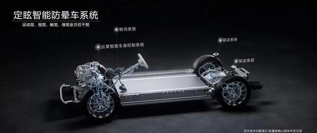 配置行不行，2026款腾势N9见真章-有驾