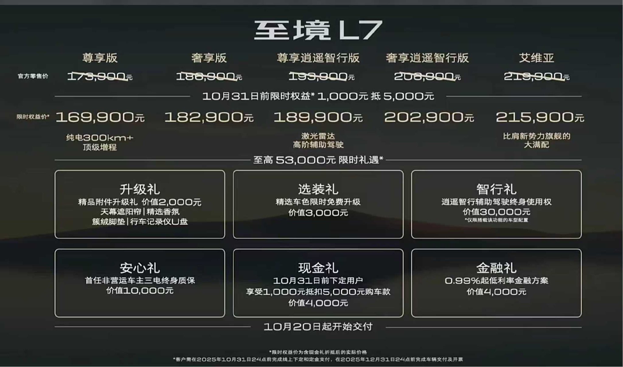 限时权益价16.99-21.59万元 别克至境L7正式上市