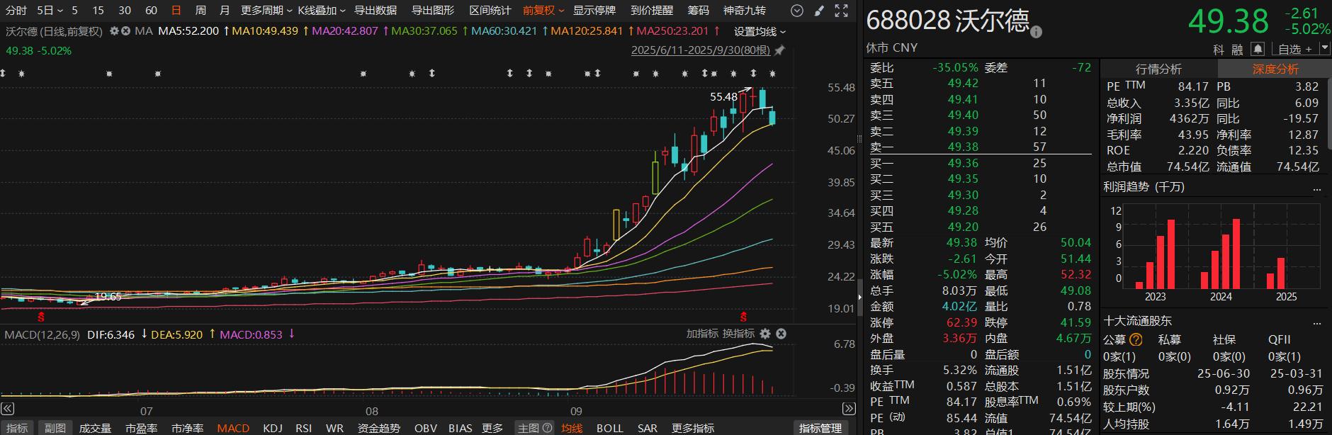 接待调研工作方案_接待调研人员_
