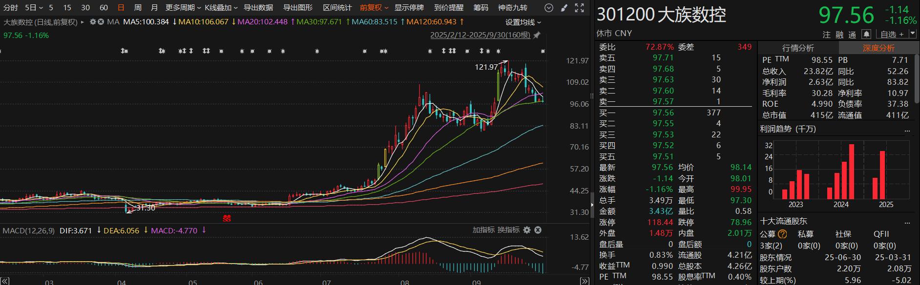 接待调研工作方案_接待调研人员_