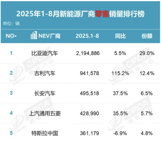 _特斯拉2022降价_特斯拉降价消息今日