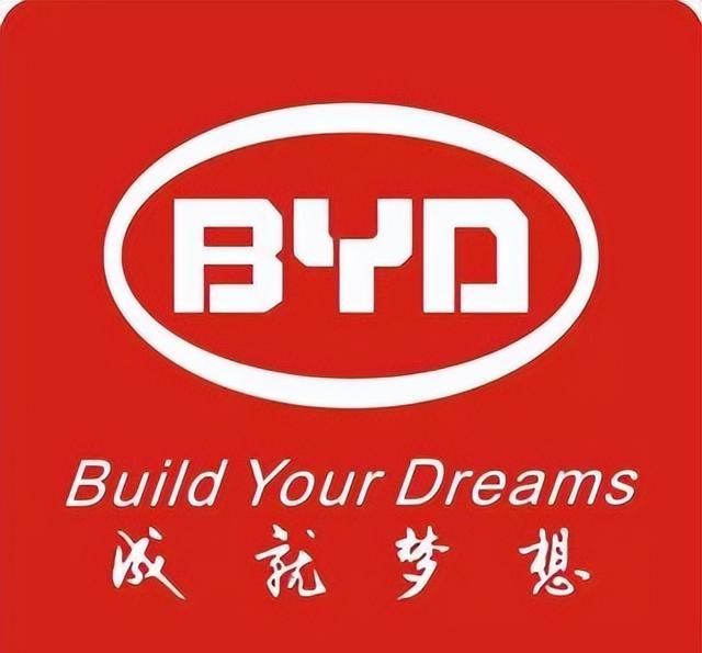 比亚迪名字竟是被逼无奈！两字名全被占，三字首字母藏惊喜-有驾