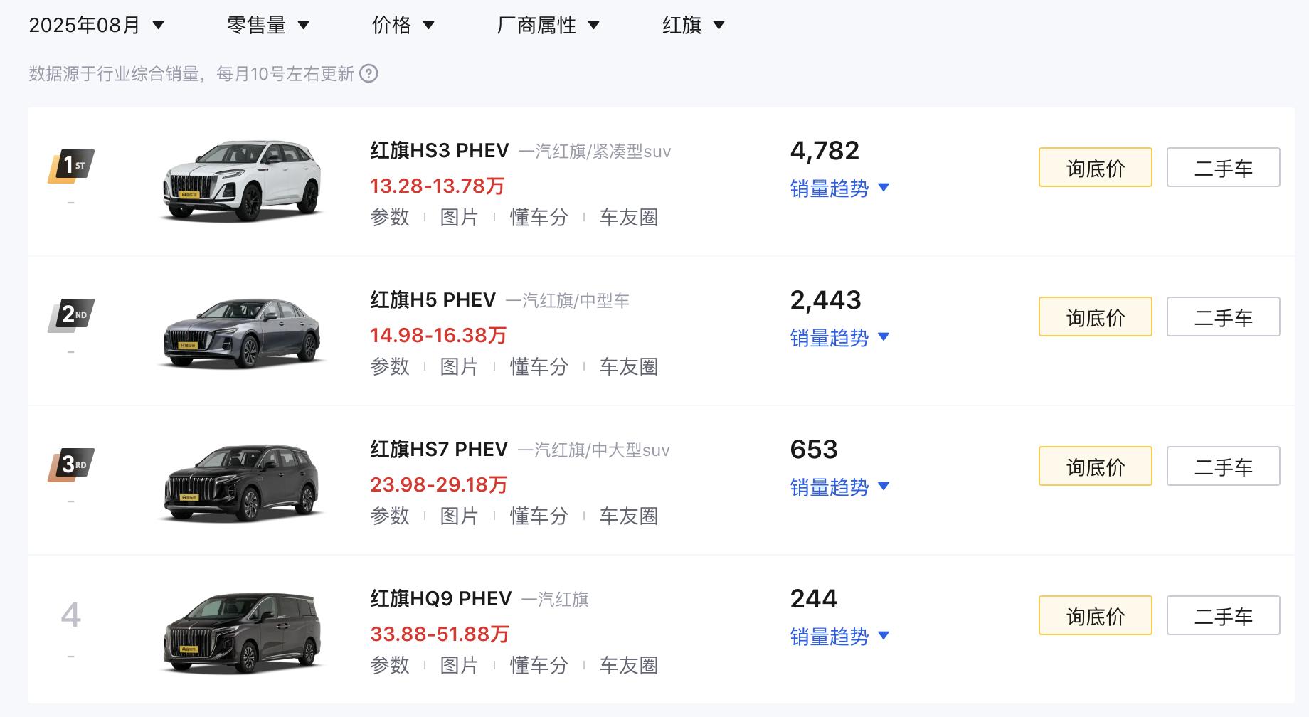 _车载冰箱有内置电池好不好_内置冰箱的车