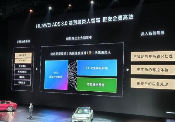 比亚迪智驾一周新增订单8.5万，其市场影响力或被低估-有驾