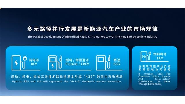 上汽悟了：与其研究怎么出牌，不如直接把桌子掀了-有驾