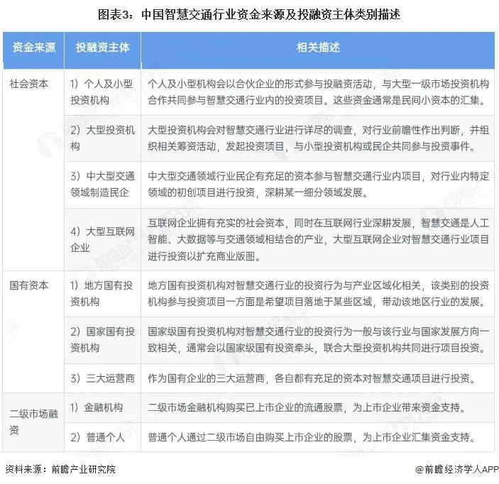 _重组兼并成功以后涨幅_兼并重组