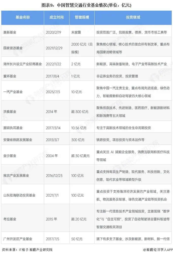 兼并重组_重组兼并成功以后涨幅_