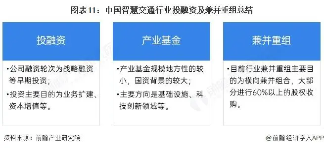 兼并重组__重组兼并成功以后涨幅