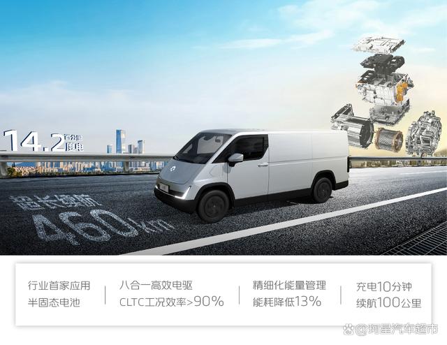 选车有妙招:从需求到决策的智慧指南