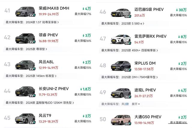 比亚迪秦PLUS从11.58万跌到7.98万，订单暴涨300%的这三个月里，那些开卡罗拉的老车主都去了哪儿-有驾
